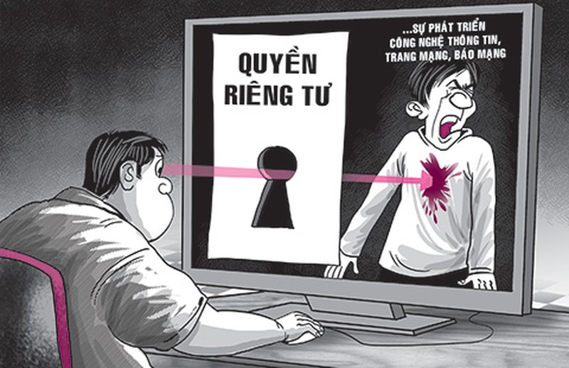 13win bảo mật tuyệt đối thông tin người dùng